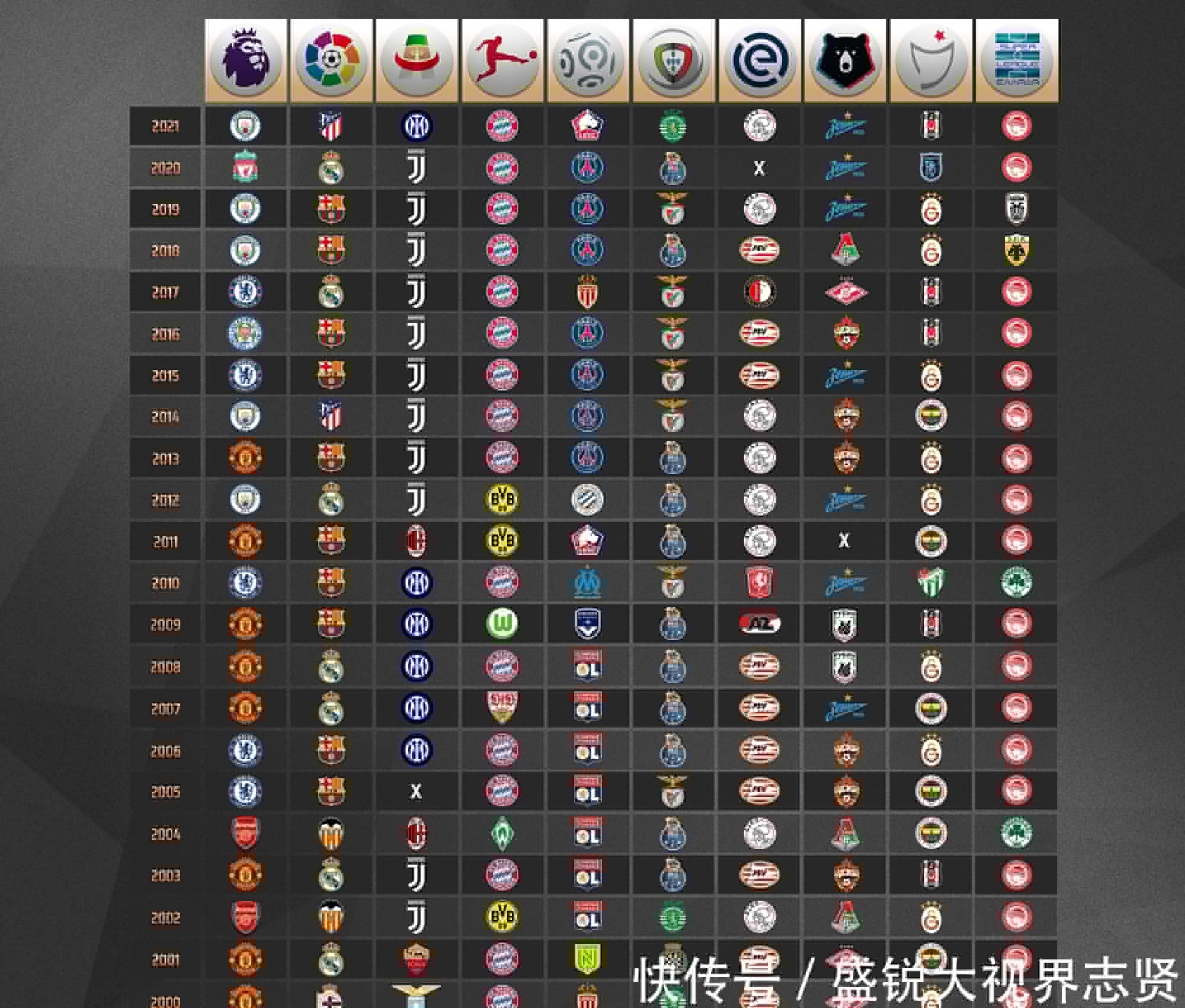 能力要